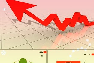 300724捷佳偉創(chuàng)3月24日收盤小幅上漲0.88%