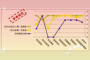 持續(xù)發(fā)揮大行引領(lǐng)作用在綠色金融創(chuàng)新發(fā)展中始終勇立潮頭——專訪工商銀行副行