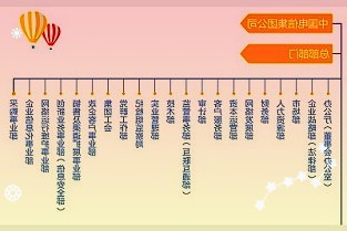 中微公司:第2000個(gè)CCP刻蝕設(shè)備反應(yīng)臺(tái)付運(yùn)