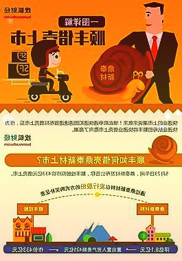 中國(guó)石油:力爭(zhēng)2025年新能源開(kāi)發(fā)利用總量達(dá)到2350萬(wàn)噸標(biāo)煤