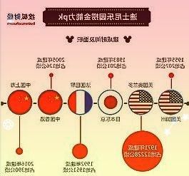 北京航天動(dòng)力研究所氫氧連續(xù)爆轟火箭式發(fā)動(dòng)機(jī)完成首次熱試驗(yàn)考核